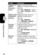 Preview for 166 page of Motorola V65p Start Here Manual