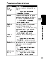 Preview for 167 page of Motorola V65p Start Here Manual