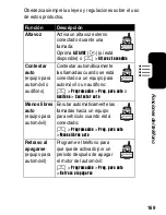 Preview for 171 page of Motorola V65p Start Here Manual