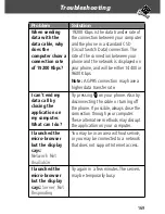 Preview for 171 page of Motorola V66 - Cell Phone - GSM User Manual