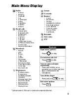 Preview for 5 page of Motorola V690 Manual