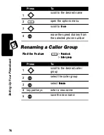 Preview for 76 page of Motorola V690 Manual