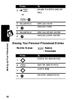 Preview for 82 page of Motorola V690 Manual