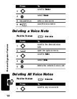 Preview for 122 page of Motorola V690 Manual