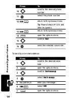 Preview for 124 page of Motorola V690 Manual