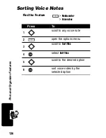 Preview for 126 page of Motorola V690 Manual