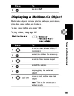 Preview for 141 page of Motorola V690 Manual