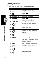 Preview for 152 page of Motorola V690 Manual