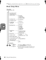 Предварительный просмотр 70 страницы Motorola V8088 Manual