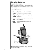 Предварительный просмотр 18 страницы Motorola V8162 Manual