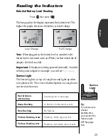 Предварительный просмотр 25 страницы Motorola V8162 Manual