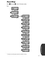 Предварительный просмотр 77 страницы Motorola V8162 Manual