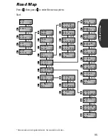 Предварительный просмотр 95 страницы Motorola V8162 Manual