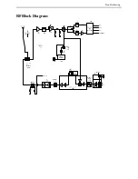 Preview for 19 page of Motorola V8162 Service Manual