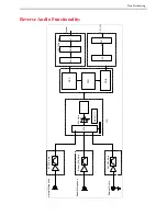 Preview for 21 page of Motorola V8162 Service Manual