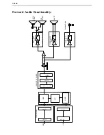 Preview for 22 page of Motorola V8162 Service Manual