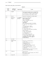 Preview for 26 page of Motorola V8162 Service Manual