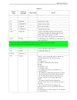 Preview for 27 page of Motorola V8162 Service Manual