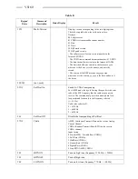 Preview for 28 page of Motorola V8162 Service Manual