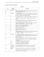 Preview for 37 page of Motorola V8162 Service Manual