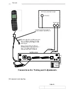 Preview for 44 page of Motorola V8162 Service Manual