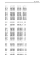 Preview for 71 page of Motorola V8162 Service Manual