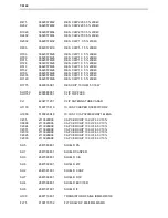 Preview for 72 page of Motorola V8162 Service Manual