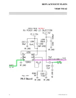 Preview for 81 page of Motorola V8162 Service Manual