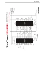 Preview for 93 page of Motorola V8162 Service Manual