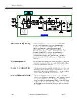 Preview for 23 page of Motorola V820 Service Manual