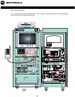 Preview for 40 page of Motorola V820 Service Manual