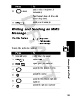 Предварительный просмотр 53 страницы Motorola V878 User Manual