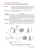 Предварительный просмотр 18 страницы Motorola Vanguard 100 User Manual