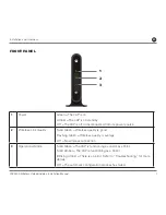 Preview for 7 page of Motorola vap2400 Installation Manual