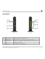 Preview for 8 page of Motorola vap2400 Installation Manual