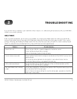 Preview for 15 page of Motorola vap2400 Installation Manual