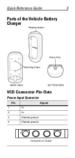 Предварительный просмотр 5 страницы Motorola VBC9500 Quick Reference Manual