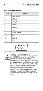 Предварительный просмотр 6 страницы Motorola VBC9500 Quick Reference Manual