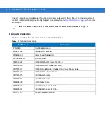 Preview for 20 page of Motorola VC6000 Series Product Reference Manual