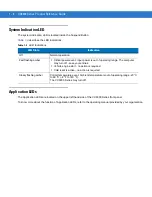 Preview for 24 page of Motorola VC6000 Series Product Reference Manual