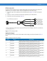 Preview for 35 page of Motorola VC6000 Series Product Reference Manual