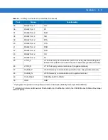 Preview for 37 page of Motorola VC6000 Series Product Reference Manual