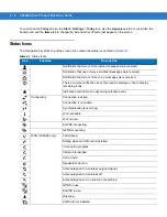 Preview for 50 page of Motorola VC6000 Series Product Reference Manual