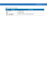 Preview for 51 page of Motorola VC6000 Series Product Reference Manual