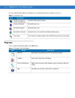 Preview for 52 page of Motorola VC6000 Series Product Reference Manual