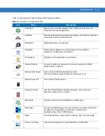 Preview for 53 page of Motorola VC6000 Series Product Reference Manual