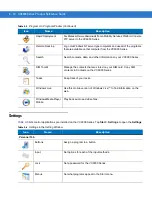 Preview for 54 page of Motorola VC6000 Series Product Reference Manual