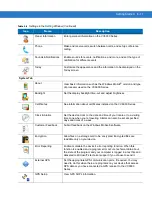 Preview for 55 page of Motorola VC6000 Series Product Reference Manual