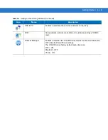 Preview for 57 page of Motorola VC6000 Series Product Reference Manual