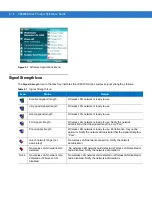 Preview for 80 page of Motorola VC6000 Series Product Reference Manual